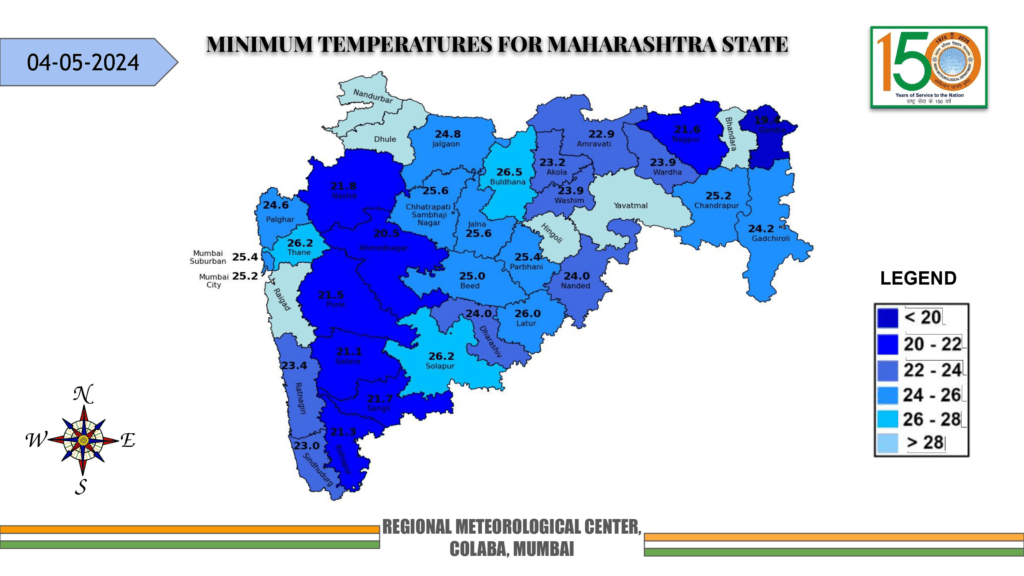 Maharashtra Weather Update