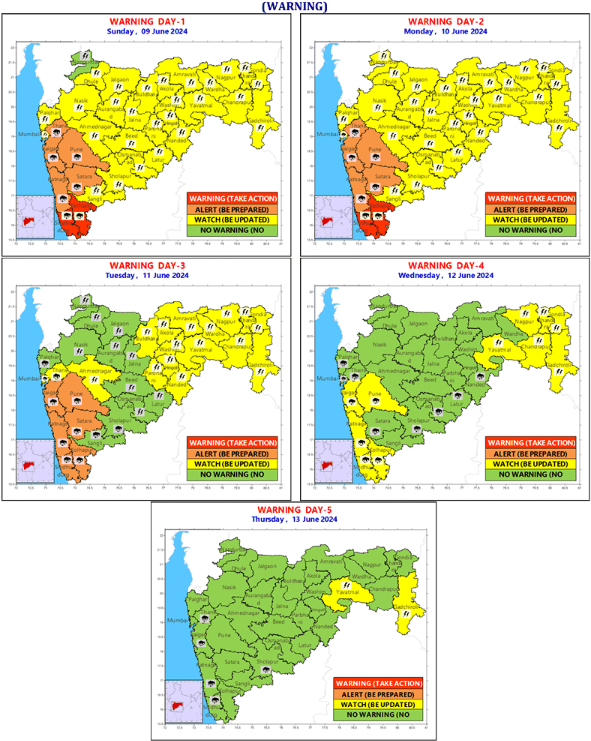 Maharashtra Weather