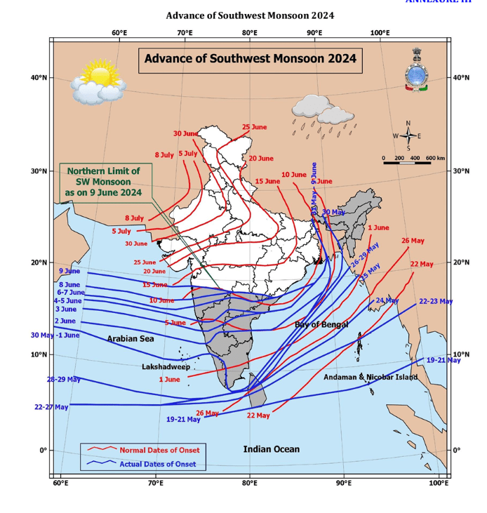 Monsoon Progress