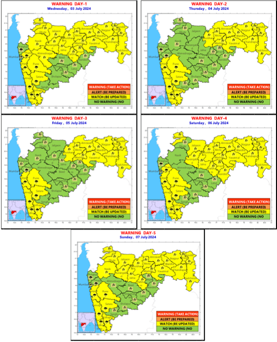 Maharashtra Weather Update