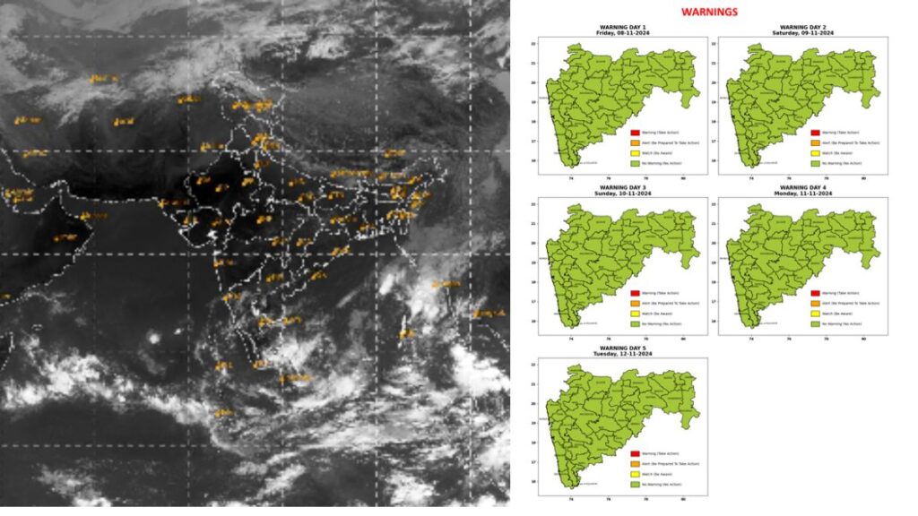 Pune Weather Forecast