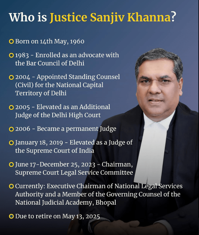 Sanjiv Khanna Sworn in as Chief Justice of India