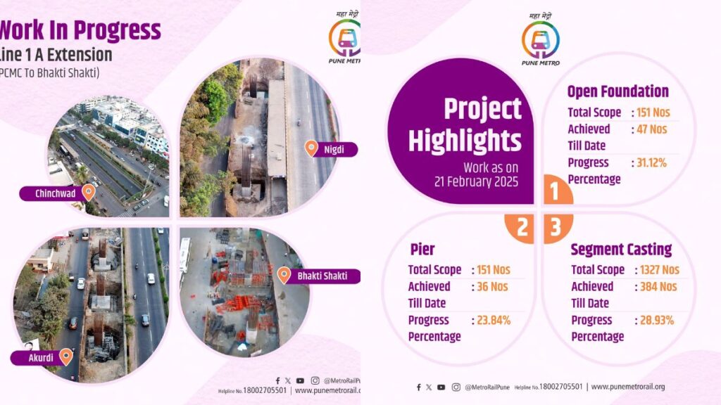 Pune Metro Line 1A extension progress